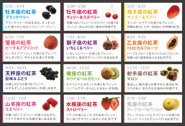 Happy Fruit Life フルーツのおいしい話 By Berry Cafe 店舗限定 12星座の紅茶 にnewパッケージ登場